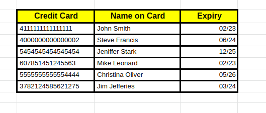 HPCI inblound message transfer sample file example