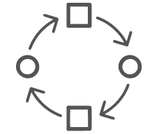 HPCI core value Adaptability