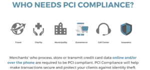 HostedPCI who needs PCI compliance